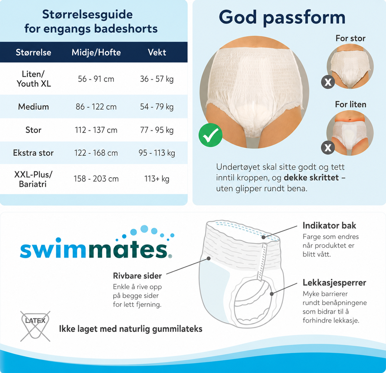 Swimmates badebleie ( de første sendes 12 august)